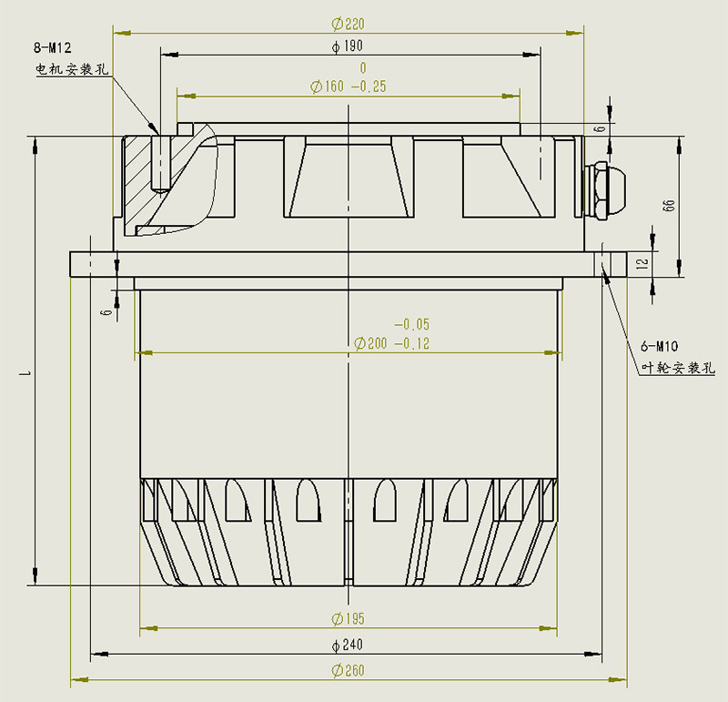 YDWF系列后傾風機專用外轉(zhuǎn)子電機